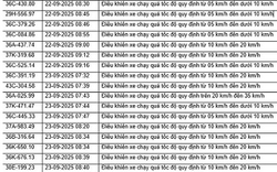 52 xe máy, ô tô có biển số sau nhanh chóng nộp phạt nguội theo Nghị định 168