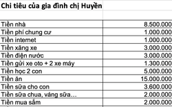 55 triệu/tháng vẫn không đủ cho gia đình 4 người ở KĐT Ocean Park, Hà Nội: Không tiêu hoang, nhưng mắc một lỗi cơ bản