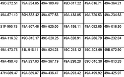 110 xe máy, ô tô có biển số sau nhanh chóng nộp phạt nguội theo Nghị định 168