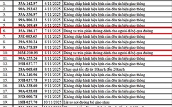 69 chủ xe dừng, đỗ không đúng quy định sau nhanh chóng nộp phạt nguội theo Nghị định 168