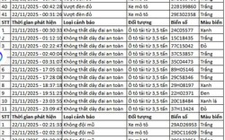 145 chủ xe máy, ô tô có biển số sau nhanh chóng nộp phạt nguội theo Nghị định 168