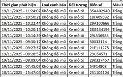 182 chủ xe máy có biển số sau nhanh chóng nộp phạt nguội theo Nghị định 168