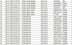300 chủ xe máy, ô tô có biển số sau nhanh chóng nộp phạt nguội theo Nghị định 168