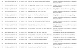 201 ô tô, xe máy có biển số sau nhanh chóng nộp phạt nguội theo Nghị định 168