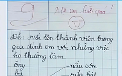 Câu đố thách thức cả dân chuyên Văn: Từ tiếng Việt nào có 3 chữ "NH"?