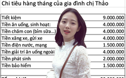 Ở nhà chăm con, tiêu lương 30 triệu của chồng: Mẹ bỉm Hà Nội vẫn tiết kiệm gần 1 chỉ vàng nhờ cách "tiêu ngược"