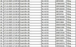 113 chủ xe máy, ô tô có biển số sau nhanh chóng nộp phạt nguội theo Nghị định 168