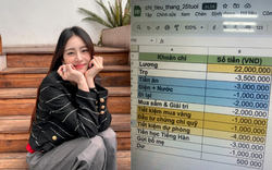 Bảng chi tiêu vừa đẹp của cô gái 25 tuổi, lương 22 triệu