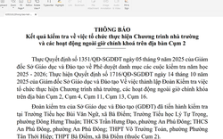 Công bố kết luận kiểm tra nhiều trường phổ thông ở TPHCM
