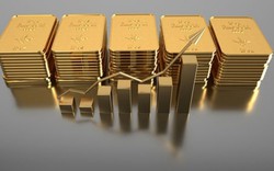 Giá vàng hôm nay 4/12: Chững lại chờ động lực mới