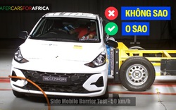 Hyundai Grand i10 nhận 0 sao an toàn cho người lớn, 3 sao dành cho trẻ em nhưng xe sản xuất tại Việt Nam 'không liên quan'