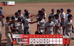 Vì sao tuyển Việt Nam thua sốc 0-16 Lào tại SEA Games 33?