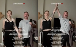 15 ngày ở Việt Nam, 2 khách Tây gây choáng với số bánh mì và cà phê trứng "ăn dữ dội" không tưởng