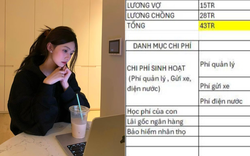 Bảng chi tiêu của vợ chồng 30 tuổi có nhà có xe, dư tiền tiêu lẫn tiền tiết kiệm vẫn “khủng hoảng” vì 1 thứ