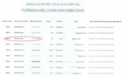 Đua top sao kê tài khoản, sinh viên y khoa năm cuối bị mất 7 tỉ đồng