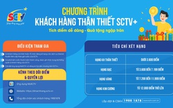 Giới trẻ thời 4.0 thích quà tặng thông minh và cá nhân hóa? Đây là cách SCTV đang bắt trend cực mạnh!