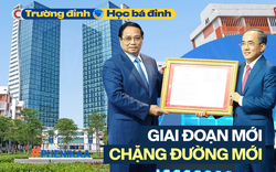 Đây là NGÔI TRƯỜNG mới được Thủ tướng trao quyết định đặc biệt quan trọng - Vận hành theo mô hình tích hợp Đại học - Doanh nghiệp
