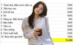Bảng chi tiêu 10 dòng của vợ chồng Hà Nội khiến dân mạng tròn mắt, muốn chê cũng không nổi