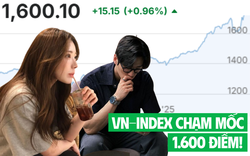 Chứng khoán chạm mốc 1.600 điểm, dân văn phòng cười phớ lớ: Thứ Hai này khác quá!!!