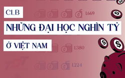 1 đại học thu về 3.800 tỷ đồng/năm, bằng cả Bách khoa Hà Nội và 2 trường khác cộng lại: Mỗi ngày trường bỏ túi gần 10,5 tỷ đồng