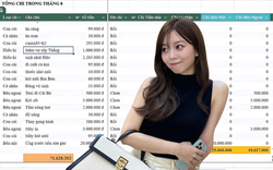 Bảng chi tiêu trị giá 76,1 triệu đồng khiến tất cả hoa mắt