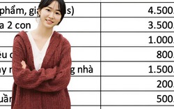Gia đình 4 người, thu nhập 17 triệu vẫn để ra 5 triệu/tháng, sau 5 năm đã mua được đất: Người vợ quản lý chi tiêu cực khéo nhờ 2 nguyên tắc cơ bản
