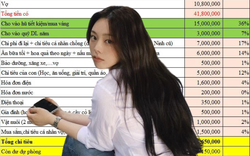 Đứng hình với bảng chi tiêu của vợ chồng ở Hà Nội: Thu nhập gần 42 triệu, mỗi tháng dự phòng 150 nghìn đồng!