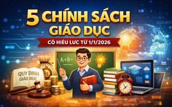 5 chính sách giáo dục mới có hiệu lực từ 1/1/2026