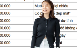 “Nhà này năm nay ăn Tết gọn thế?”: Một câu nói của họ hàng khiến tôi thay đổi luôn lập tức cách tiêu tiền