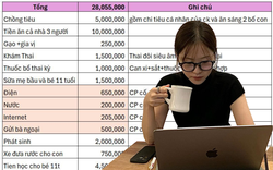 Vợ nghỉ việc, lương chồng không nuôi nổi 3 người, còn tiêu vặt 5 triệu/tháng