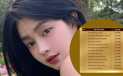 "Thần dược" mang tên tinh chất - giá toàn gần 1 triệu là đủ để đẹp long lanh: Sự thật hay cú lừa dịp cận Tết?