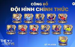 Sự kiện đội hình tiêu biểu: Cristiano Ronaldo chính thức "vượt mặt" Messi trong cuộc đua toty 2026!