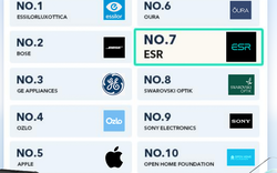 Tối giản nhưng không đơn điệu: gu công nghệ của Gen Z hiện đại