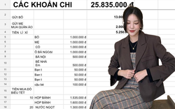 Cách có 27 triệu tiêu Tết nhiều người muốn làm theo