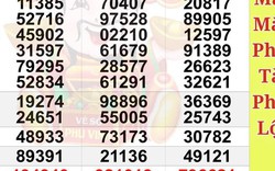 Xổ số miền Nam: Chiều 2-1, lộ diện người trúng độc đắc 56 tỉ đồng ở TPHCM và Đồng Tháp