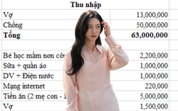 Bảng chi tiêu bị “chê” QUÁ TIẾT KIỆM của vợ chồng Hà Nội
