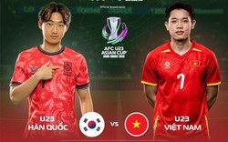 Hôm nay U23 Việt Nam vs U23 Hàn Quốc tranh hạng 3 U23 châu Á 2026: Sẵn sàng cho trận đấu cuối cùng