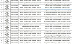 96 chủ xe trong danh sách sau phải nộp phạt nguội theo Nghị định 168