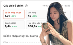 Ai làm affiliate chú ý! 3 vấn đề về THUẾ người gắn link cần hiểu rõ