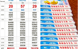 Trúng số kỷ lục 154 tờ: "Lần đầu tiên tôi thấy số lượng vé số trúng nhiều như vậy"