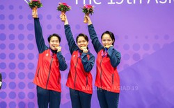 Vận động viên quốc gia được nhận bao nhiêu tiền sau quy định mới?