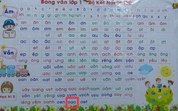 Vần tiếng Việt khiến phụ huynh "loạn não" nhất lúc này: Nghĩ mãi không ra ghép được với từ nào!