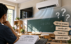 Quỹ phụ huynh trước quy định mới: Điều hòa, tivi đã mua sẽ được xử lý thế nào?
