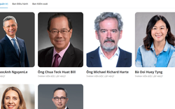 Eximbank và HĐQT đặc biệt chưa từng thấy: 6/7 người mang quốc tịch nước ngoài, Tổng giám đốc từng làm Chủ tịch nay trở lại với tư cách thành viên không độc lập