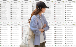 Bị xóa khỏi 845 NHÓM CHAT CÔNG VIỆC, cô gái ngậm ngùi nhận 212 nghìn tiền lương rồi nghỉ
