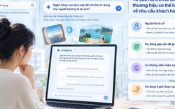 Từ câu hỏi đến nhận diện nhu cầu: Cách Luvi giúp thương hiệu hiểu điều khách hàng quan tâm trên nền tảng AI