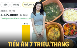 Mỗi tháng đặt 25-35 đơn đồ ăn trên app, dân văn phòng Hà Nội nhận ra: Tự nấu không rẻ hơn mấy, tiền ăn tiền nhà vừa đủ hết tháng lương