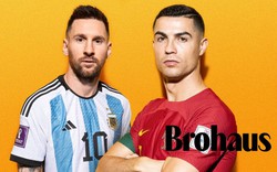 Thu nhập của Messi và Ronaldo