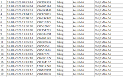 50 chủ xe bị phạt nguội dịp Tết có biển số sau nhanh chóng nộp phạt theo Nghị định 168, vi phạm tới 20 triệu đồng