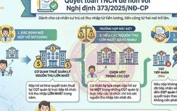 Thuế TP Hà Nội thông báo về những điểm mới này